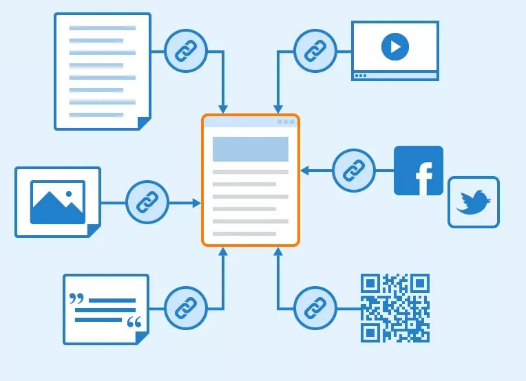 BACKLINKS-FROM-EVERYWHERE